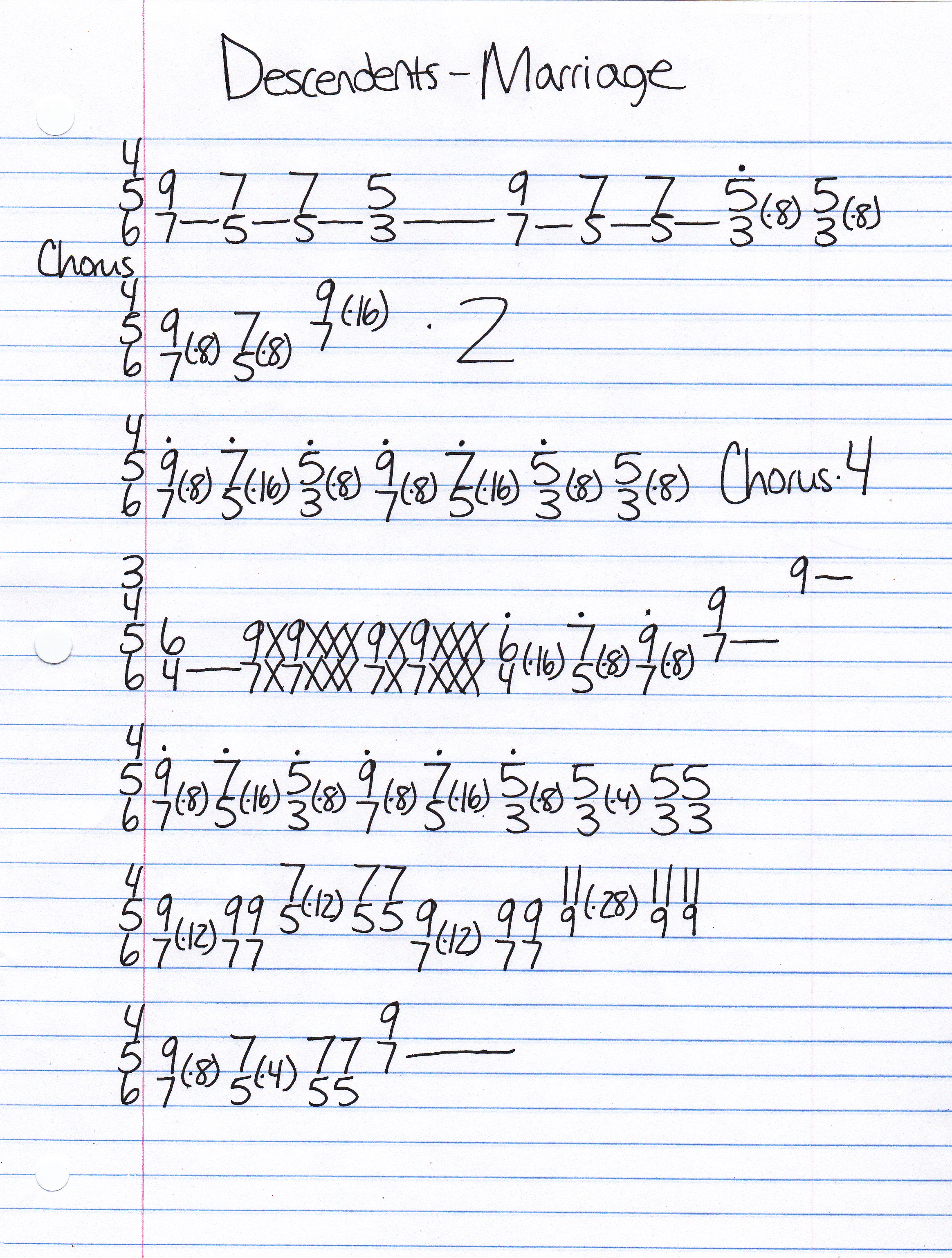 High quality guitar tab for Marriage by Descendents off of the album Milo Goes To College. ***Complete and accurate guitar tab!***